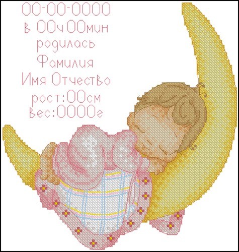 Девочка - метрика для новорожденных