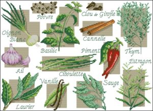 Spices Sampler