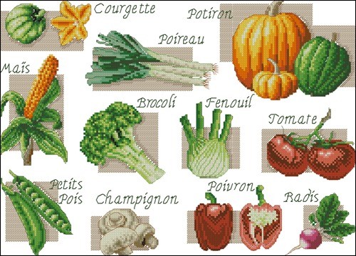 Les Legumes