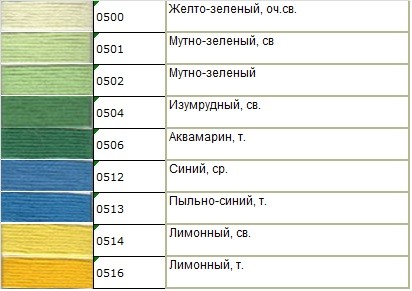 Мулине Гамма № 0500 — 0599