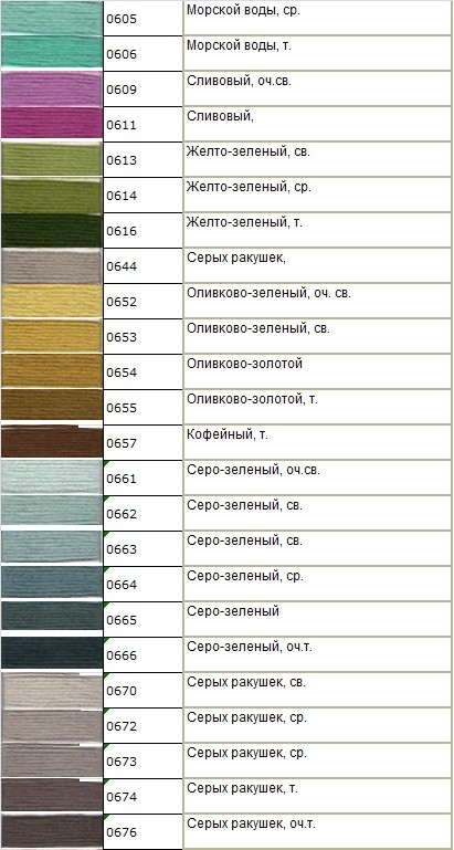 Мулине Гамма № 0600 — 0699