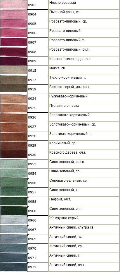Мулине Гамма № 0900 — 0999