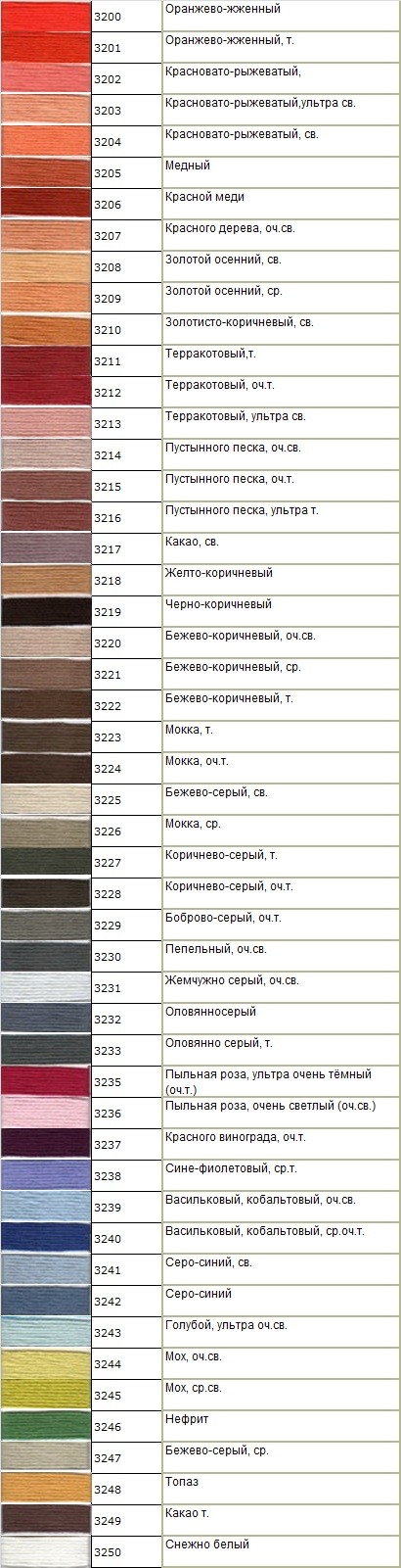 Мулине Гамма № 3200 — 3250