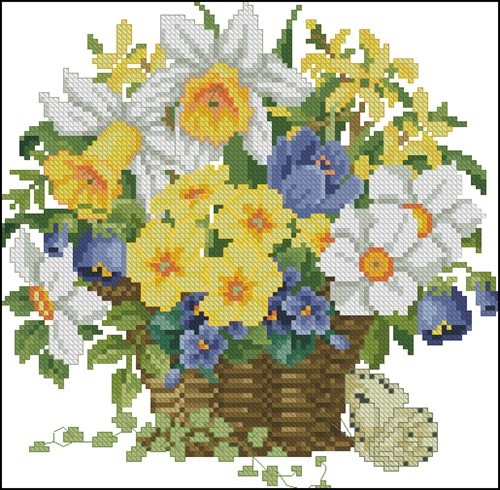 Basket of Daffodils and Pansies