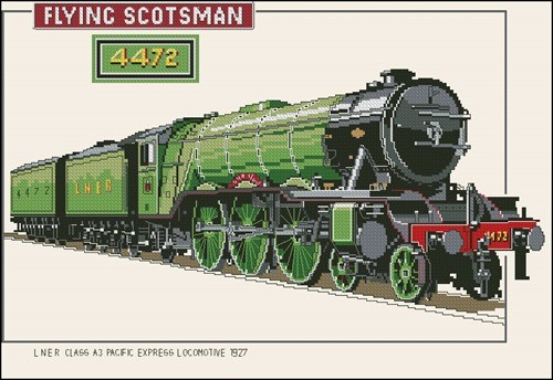 Flying Scotsman Locomotive