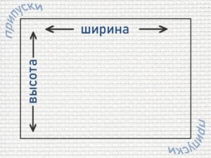 Калькулятор расчета канвы Аида для вышивки крестом размер канвы Аида для вышивки крестом