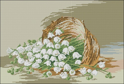 Lilies of the Valley in a Basket