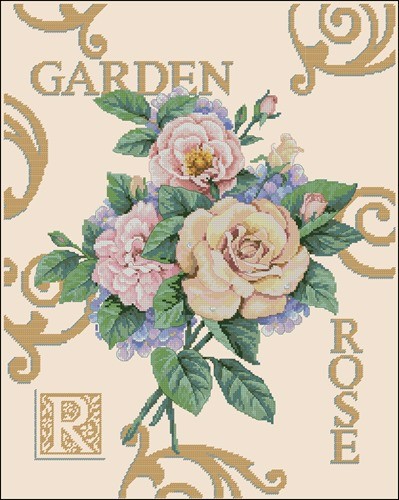 Garden Rose Bouquet