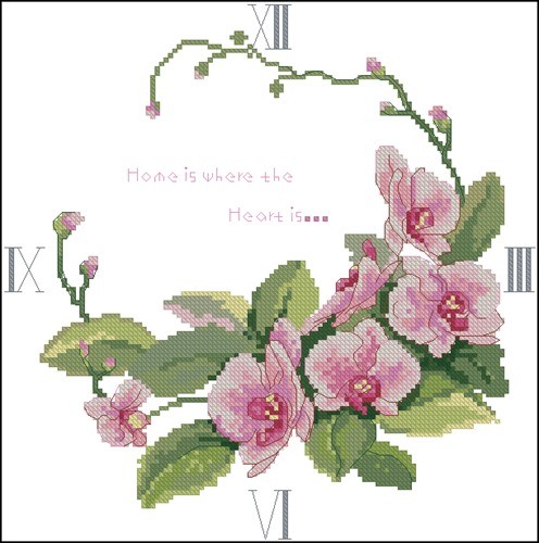 Home in where the Heart is...