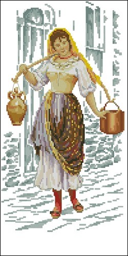 Back From the Waterspring