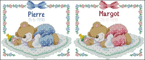 Метрика для девочки и мальчика
