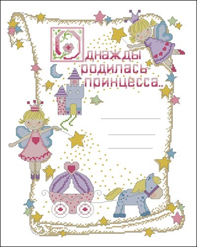 Однажды родилась принцесса