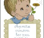 Пример метрики для мальчика Пример метрики для мальчика
