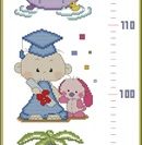 Babies Hight Chart Babies Hight Chart