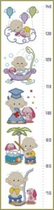 Babies Hight Chart