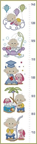 Babies Hight Chart