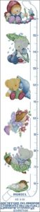 Hight Chart