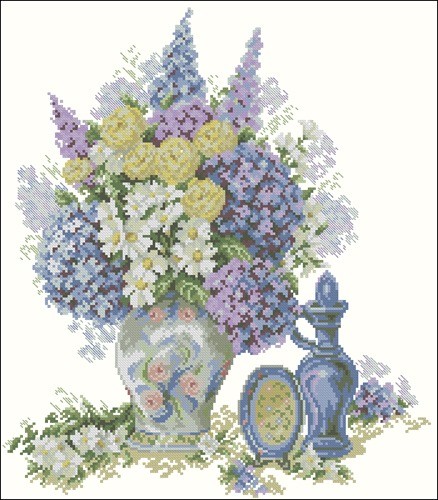 Hortensia met tinnenpotje