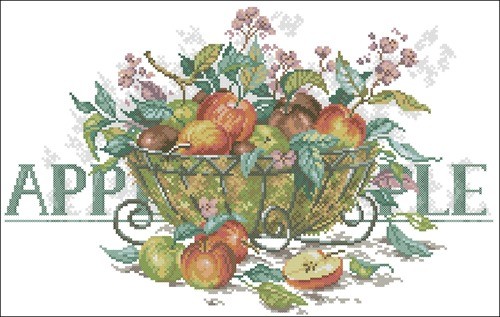 Appels in mand