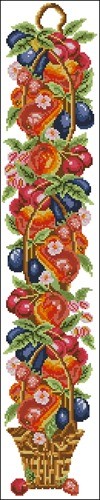 Фруктовая панелька