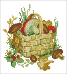 Корзинка с грибами