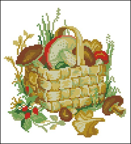 Корзинка с грибами