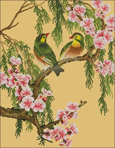 Lovesickness Birds