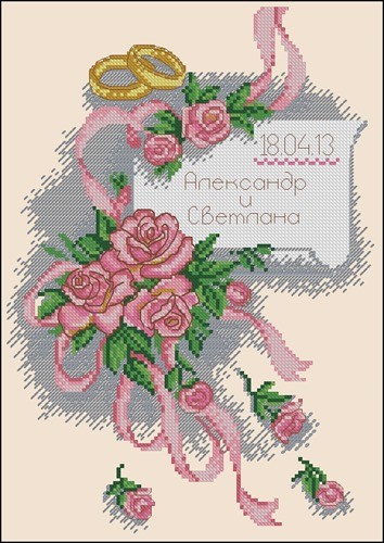 Свадебная метрика