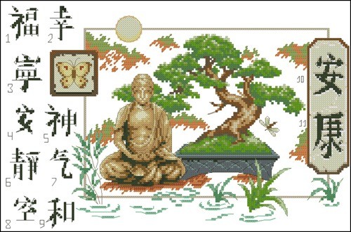 Bonsai and budda