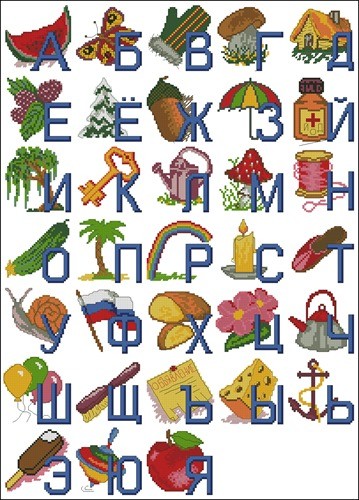 Russian Alphabet for Kids