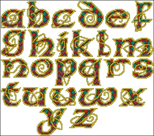 Celtic Alphabet