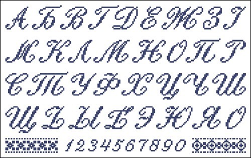 Алфавит (русские буквы с наклоном)
