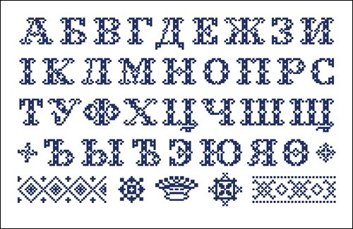 Vintage Russian Alphabet Font