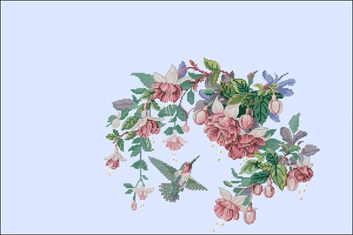 Sweetness of nature