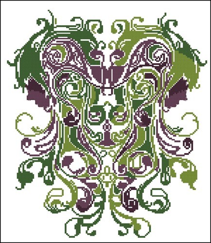 Знак зодиака Близнецы