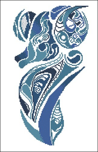 Знак зодиака Овен