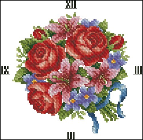 A Brunch Of Roses and Lilies