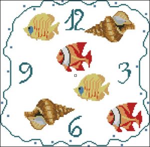 Часы с морской тематикой Часы с морской тематикой