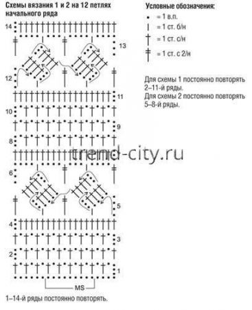 Ажурное платье крючком для девочки схема