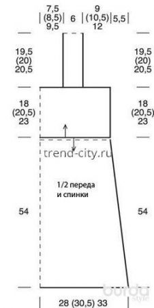 Ажурный сарафан крючком выкройка
