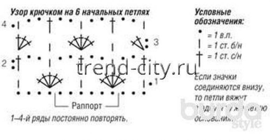 Ажурный шарф крючком в полоску схема