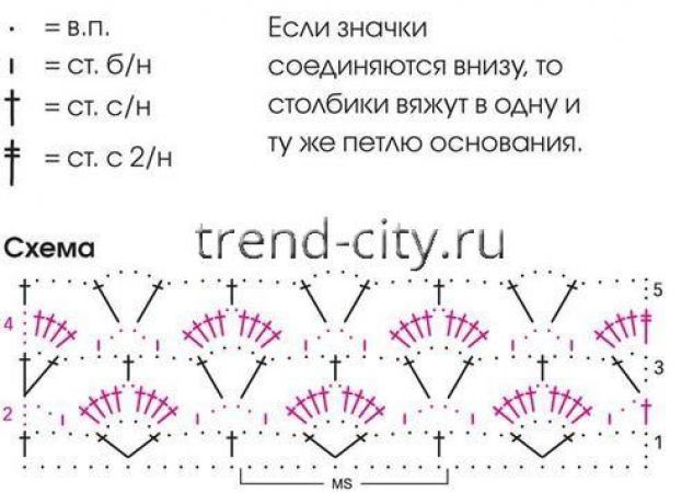 Ажурный топ крючком с цепочкой схема