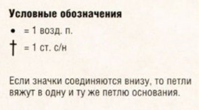 Ажурный узор крючком №2212 ключ к схеме