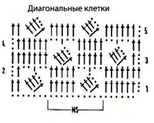 Ажурный узор крючком №2244 схема