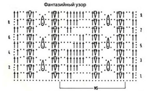 Ажурный узор крючком №2245 схема