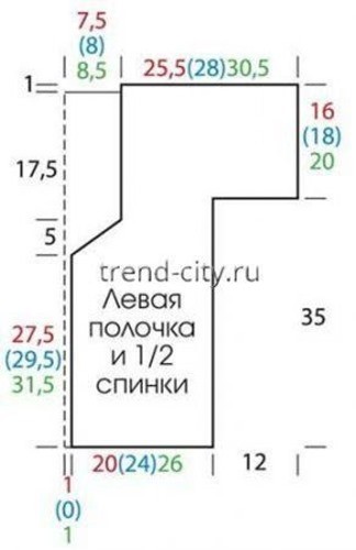 Ажурный жакет крючком выкройка