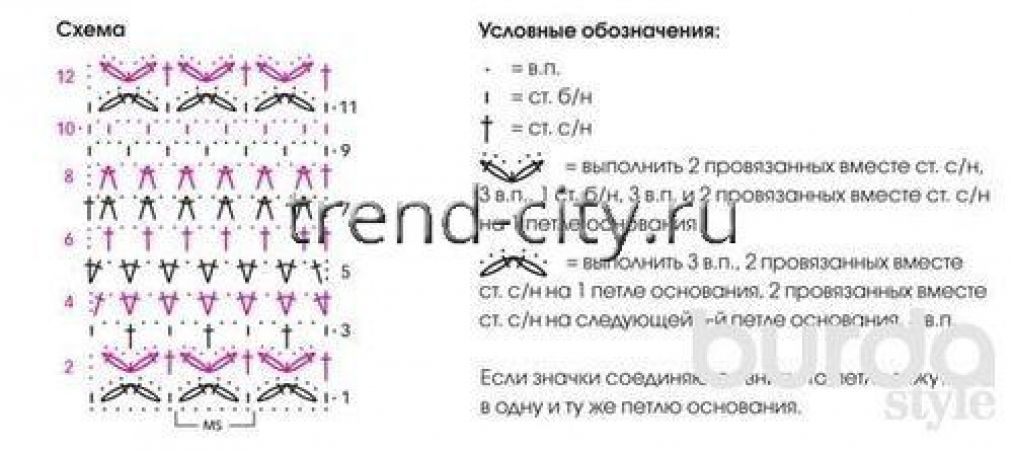 Ажурный жилет крючком схема