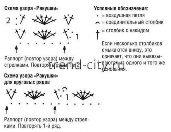 Белое платье крючком для малышки схема