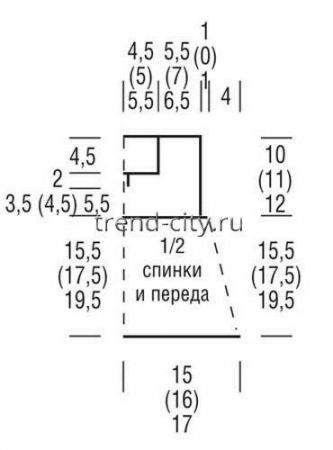Белое платье крючком для малышки выкройка