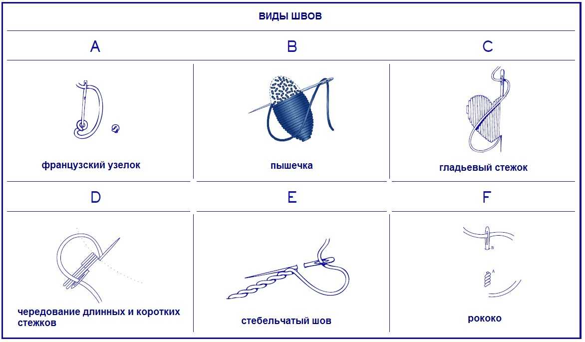 Белый пион №2 вышивка гладью схема